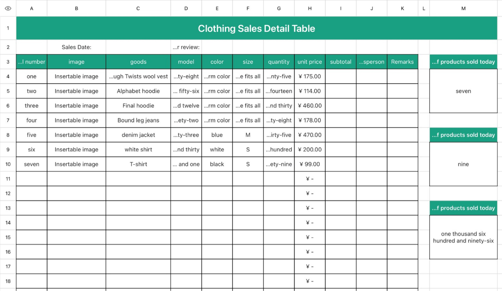 Clothing Sales Detail Table